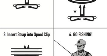 Step by step instructions on how to use a fishing clip.